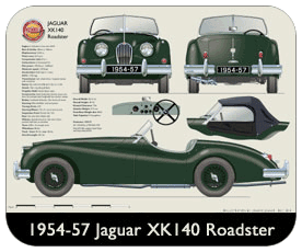 Jaguar XK140 Roadster (wire wheels) 1954-57 Place Mat, Small